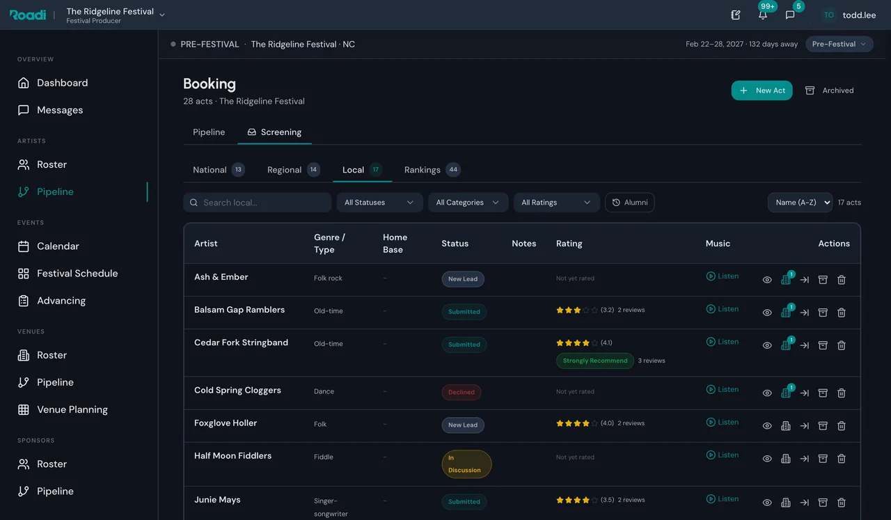 The screening list for local acts, with genre, status, committee rating and a link to each act's music